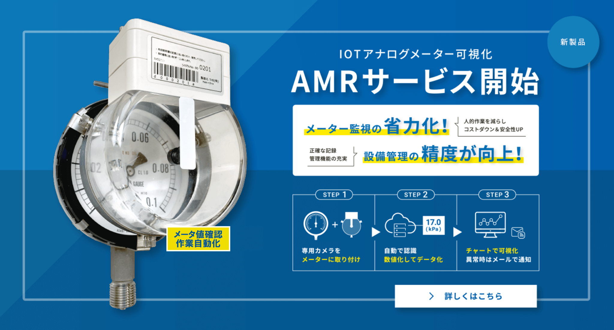 AMRアナログメーター可視化サービス